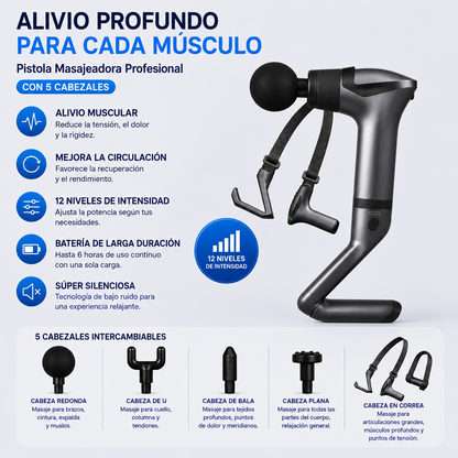Pistola masajeadora multifunción- Ulorex™
